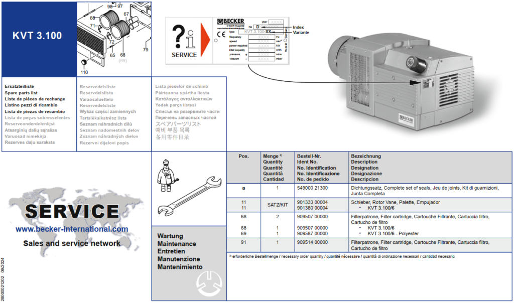 Bom chan khong vong kho KVT3.100
