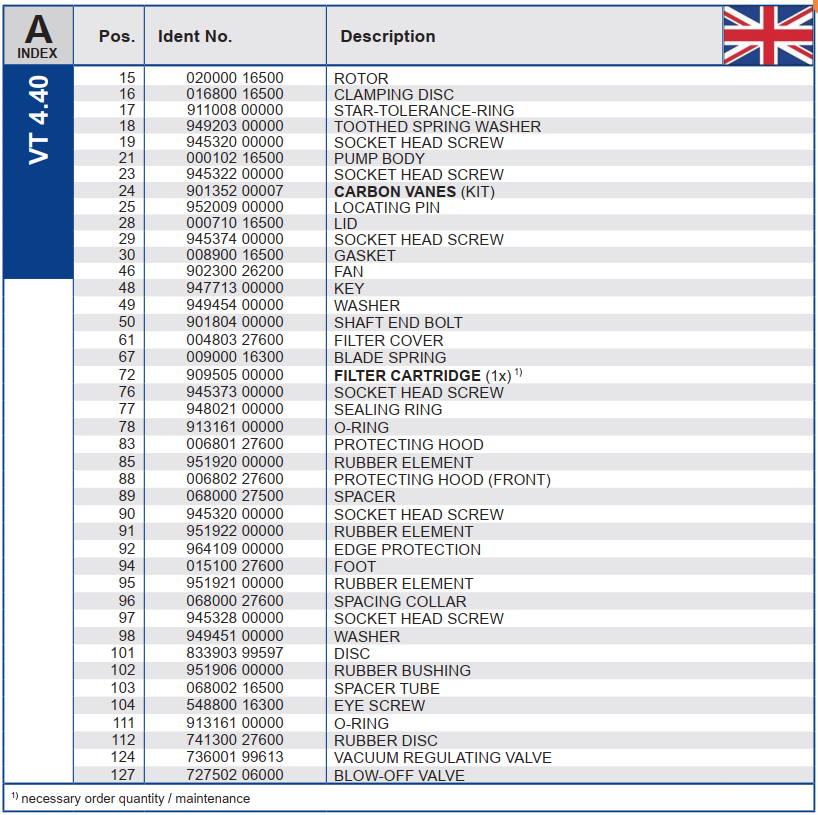 Bom chan khong vong kho VT4.40