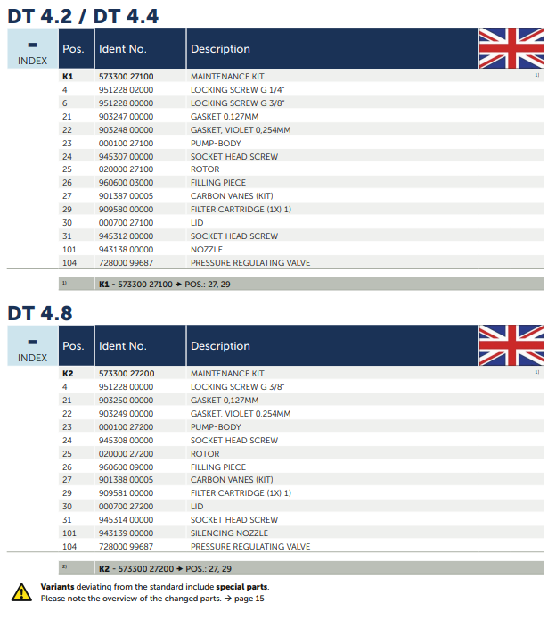 Bom chan khong vong kho vt4.8