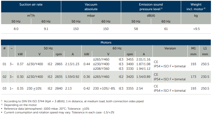 Bom chan khong vong kho vt4.8