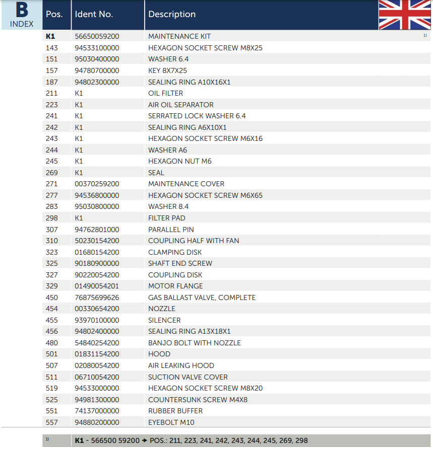 bom chan khong vong dau u5.101