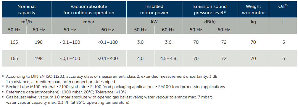 bom chan khong vong dau u5.166