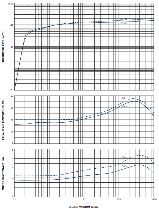 bom chan khong vong dau u5.166