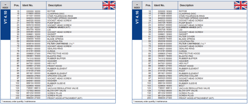 Bom chan khong vong kho VT4.16