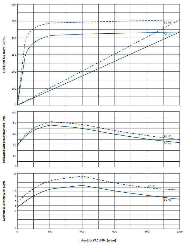 Bom chan khong vong dau u4.400
