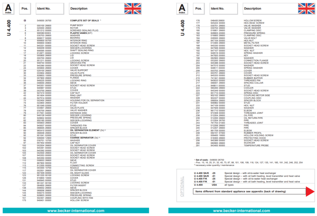Bom chan khong vong dau u4.400