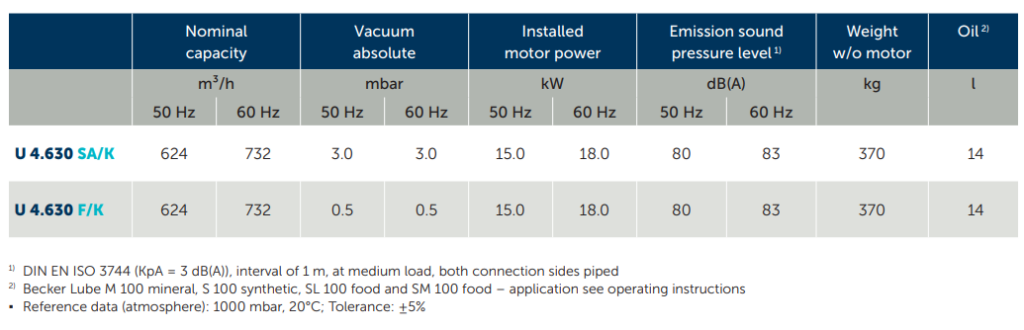 Bom chan khong vong dau u4.630