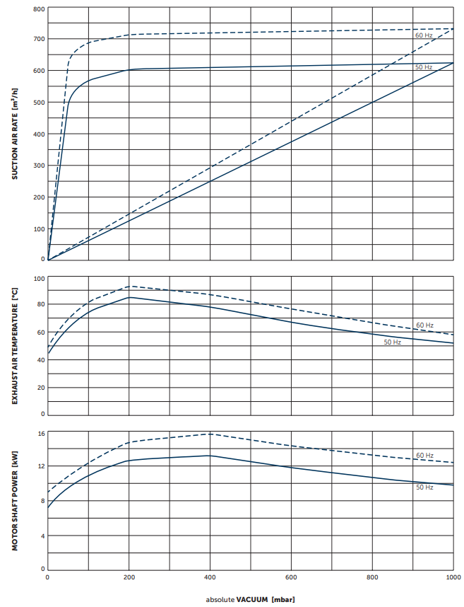 Bom chan khong vong dau u4.630