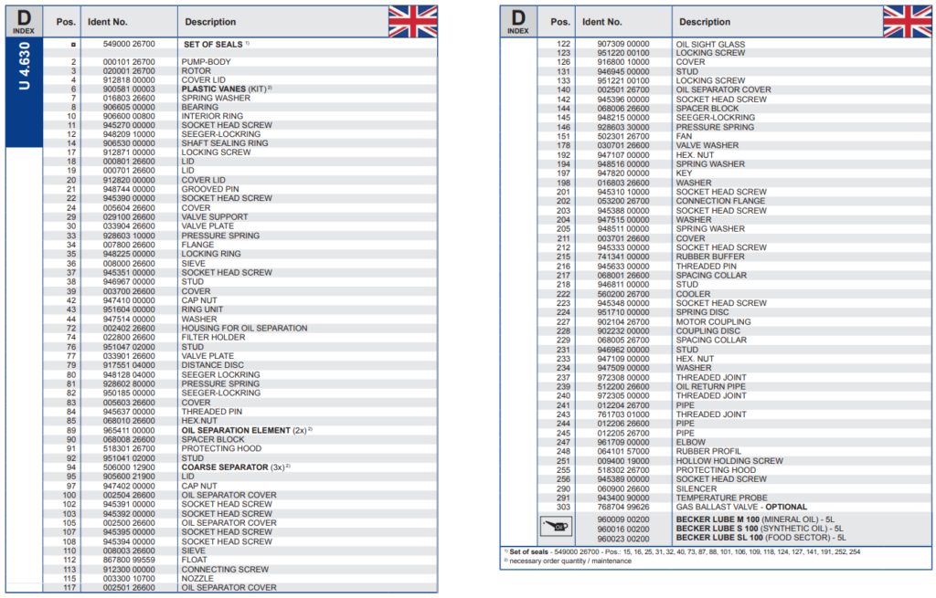 Bom chan khong vong dau u4.630