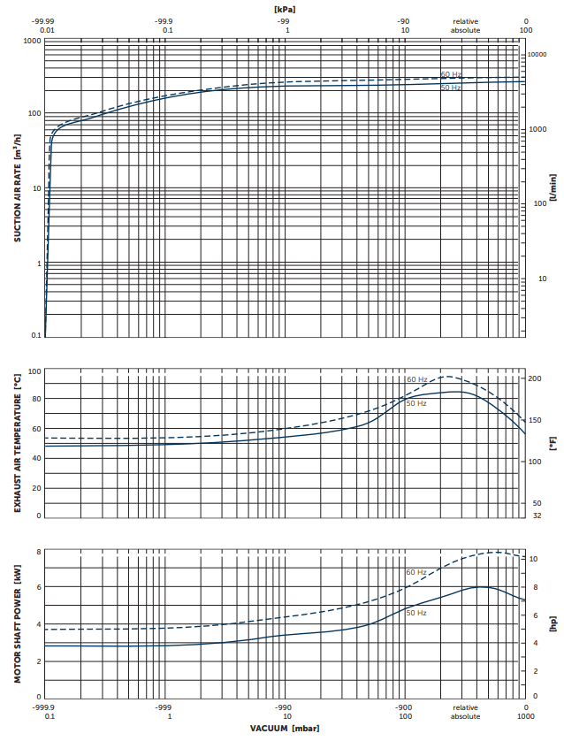 Bom chan khong vong dau u5.301 