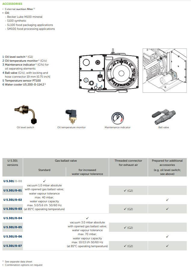 Bom chan khong vong dau u5.301 