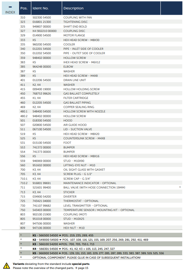 Bom chan khong vong dau u5.301 
