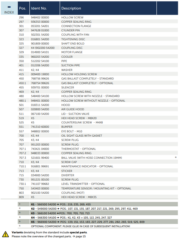 Bom chan khong vong dau u5.71