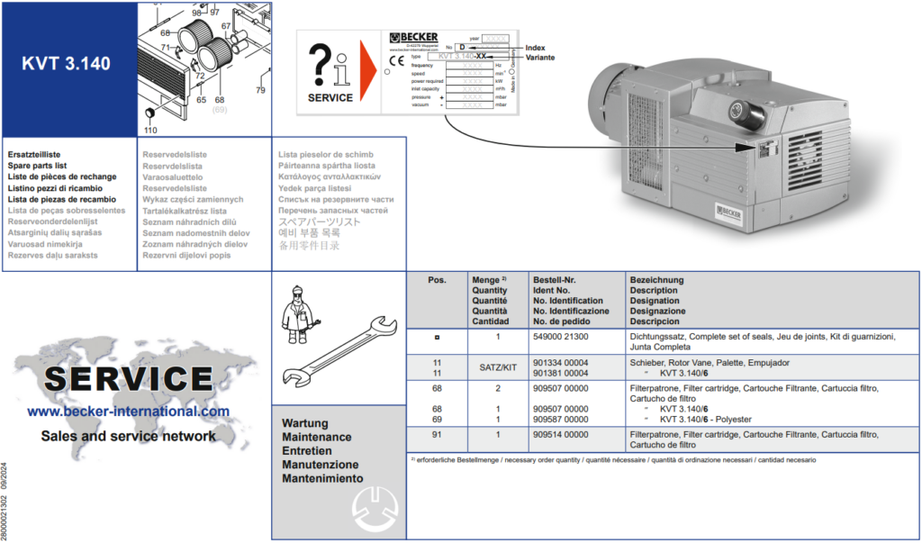 bom chan khong vong kho KVT3.140