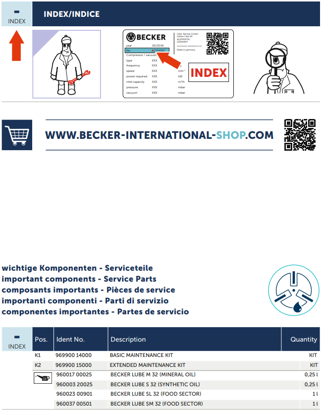 Bom chan khong vong kho O6.8