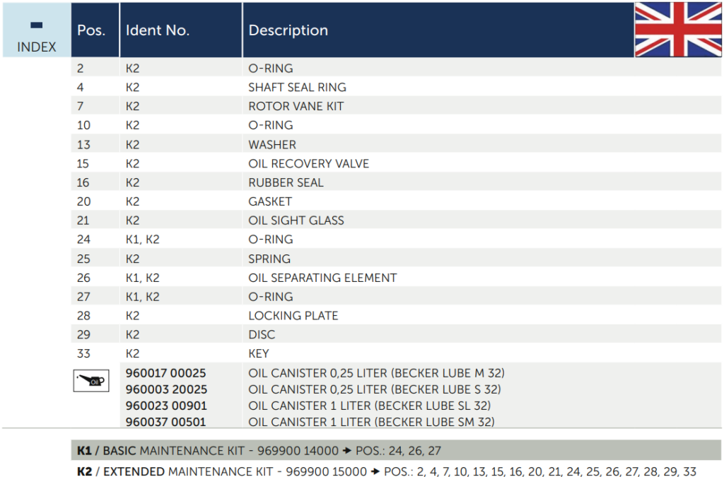 Bom chan khong vong kho O6.8