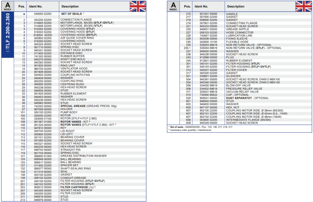 Bom chan khong vong kho VTLF2.200