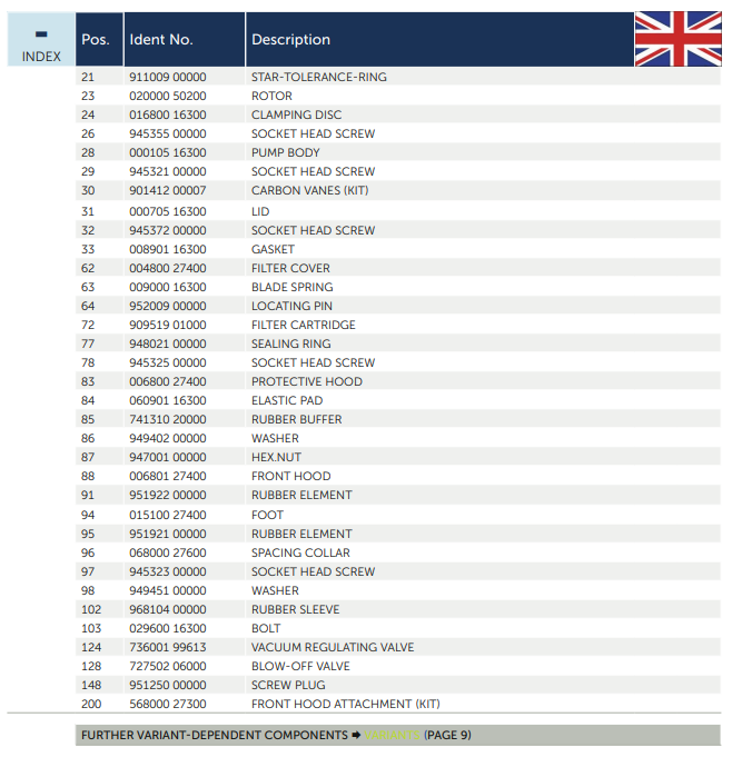 Bom chan khong vong kho VX4.16