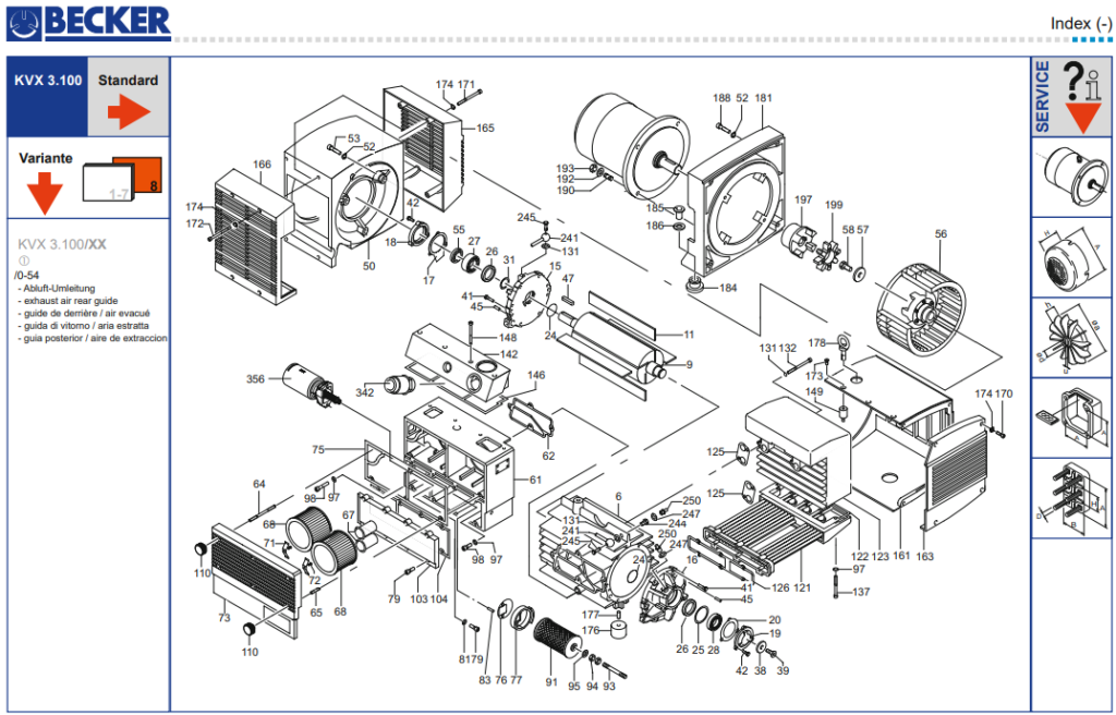 Bom chan khong vong kho kvx3.100
