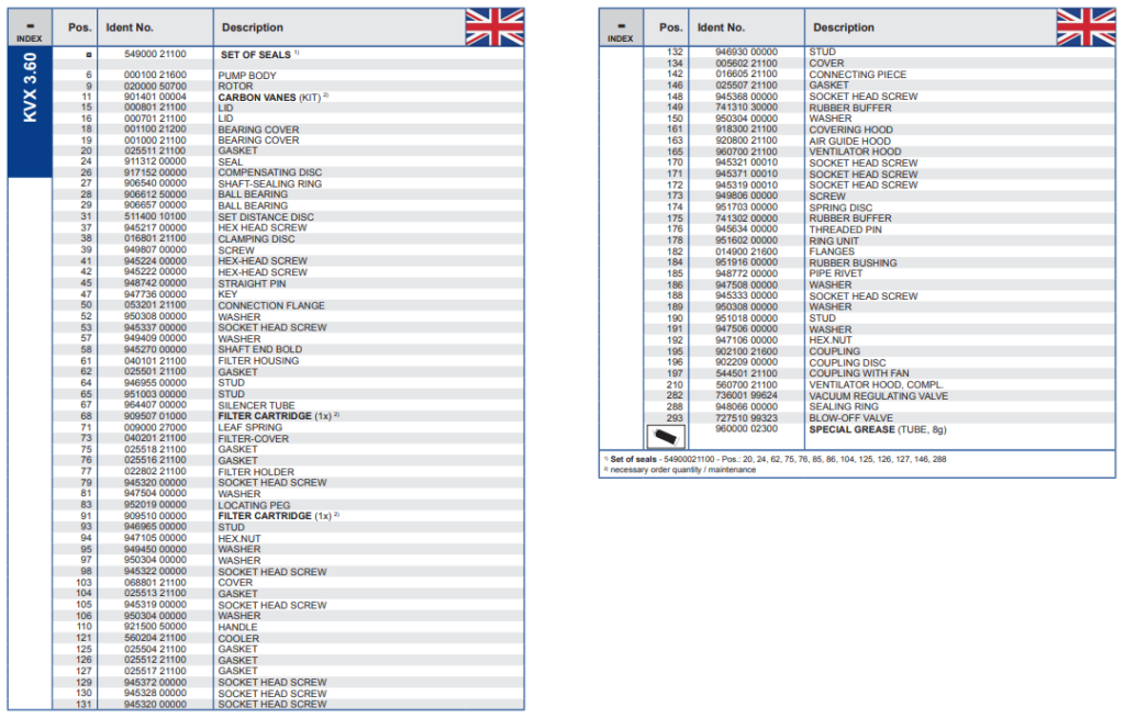 Bom chan khong vong kho kvx3.60