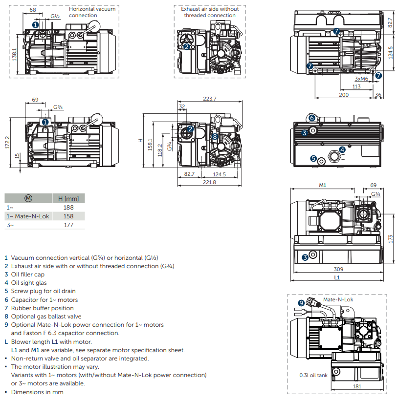 bom chan khong vong dau o5.16