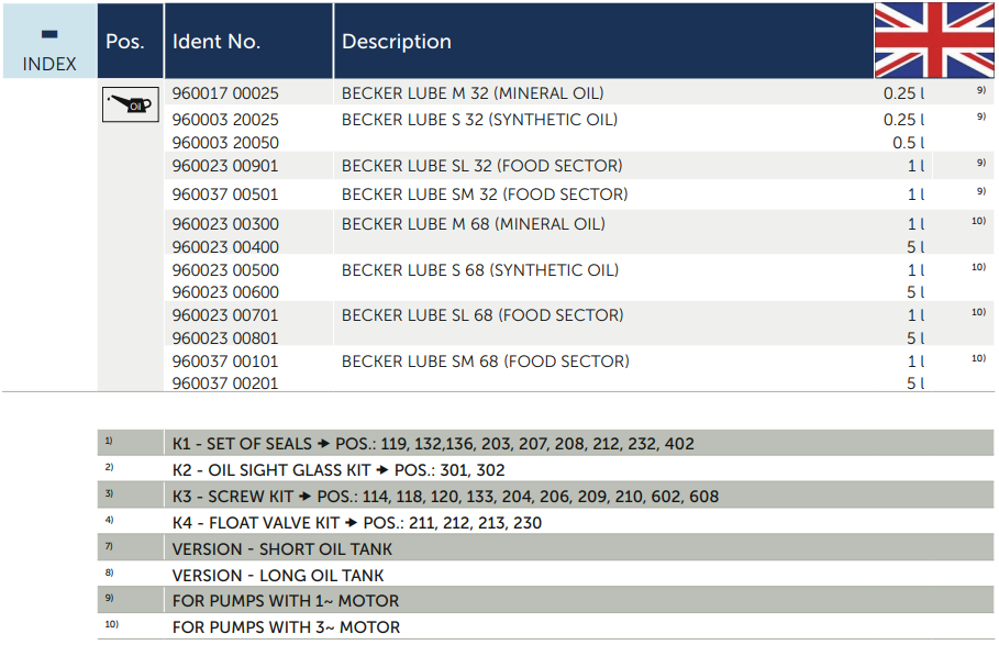 bom chan khong vong dau o5.16