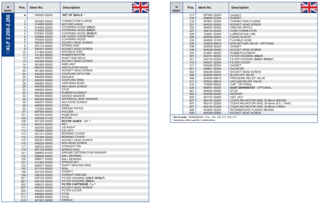 Bom chan khong vong kho vxlf2.200 