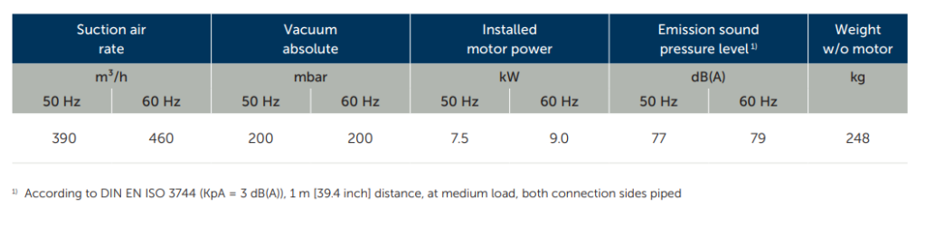 Bom chan khong vong kho vxlf2.400