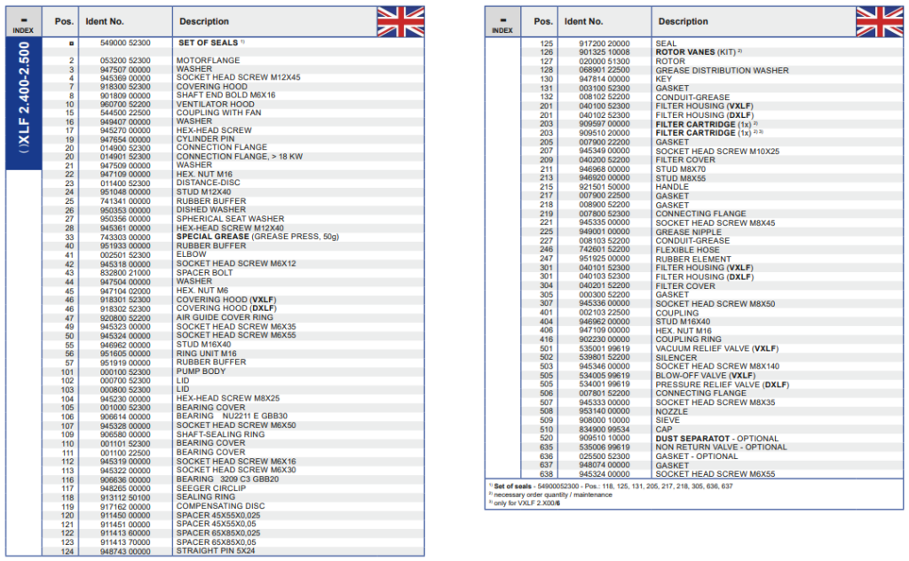 Bom chan khong vong kho vxlf2.500 