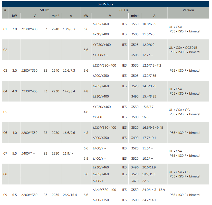 May thoi khi SV400 1