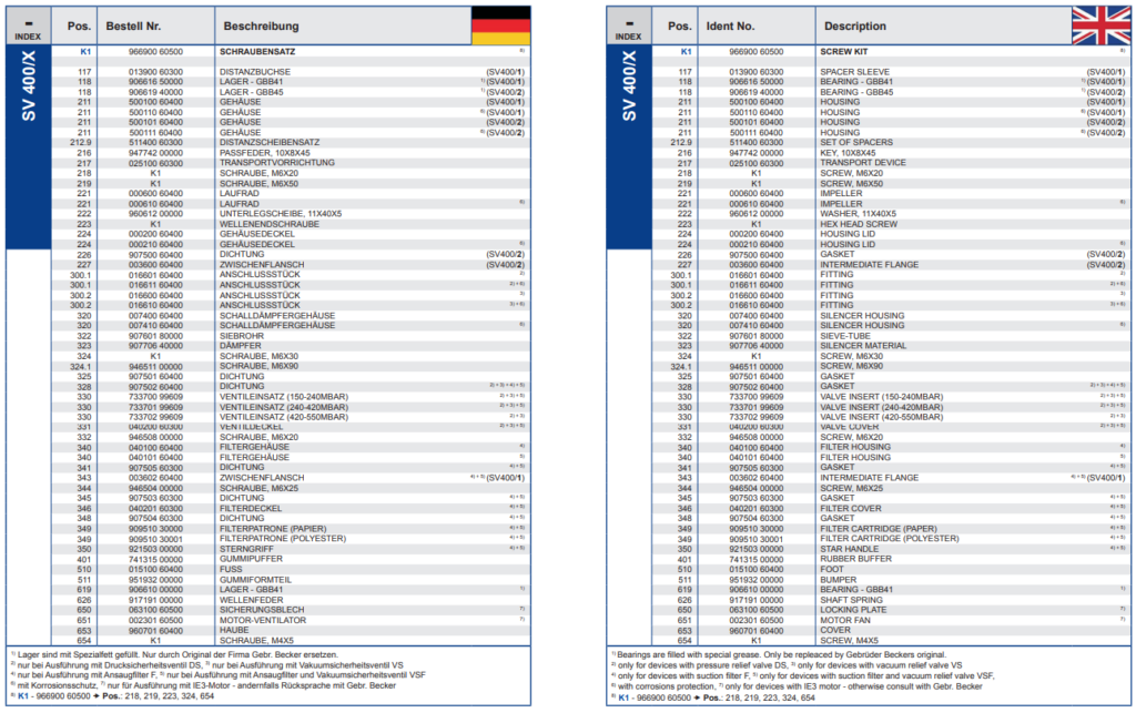 May thoi khi SV400 1