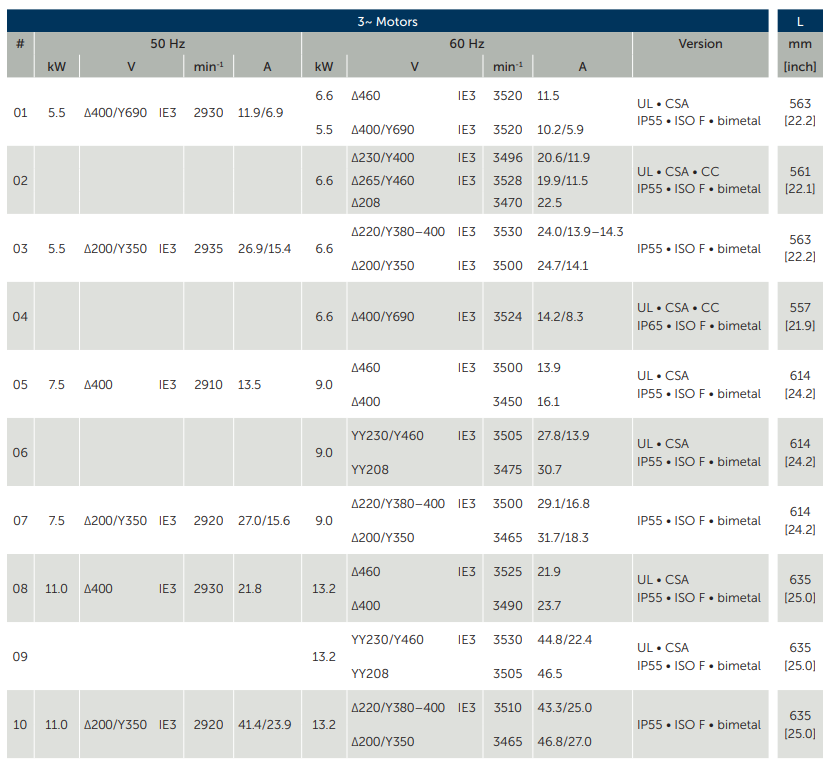 May thoi khi SV700 1 