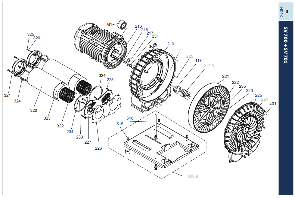 May thoi khi SV700 1 