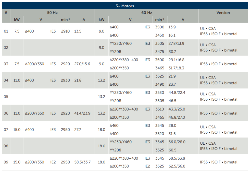 May thoi khi sv1100 1