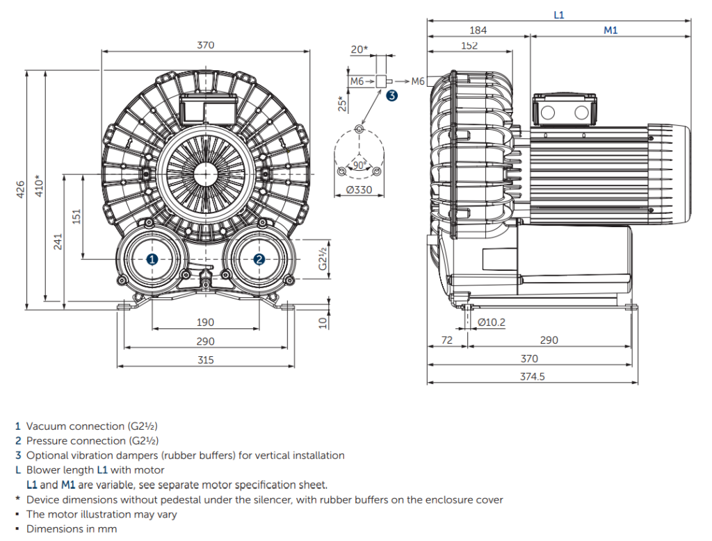 May thoi khi sv300 2 