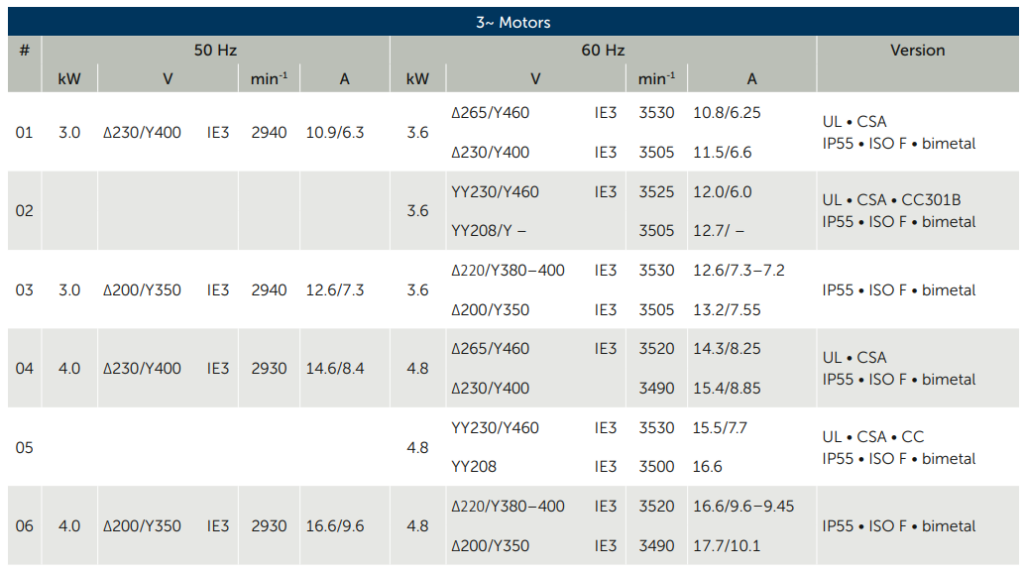May thoi khi sv400 2 