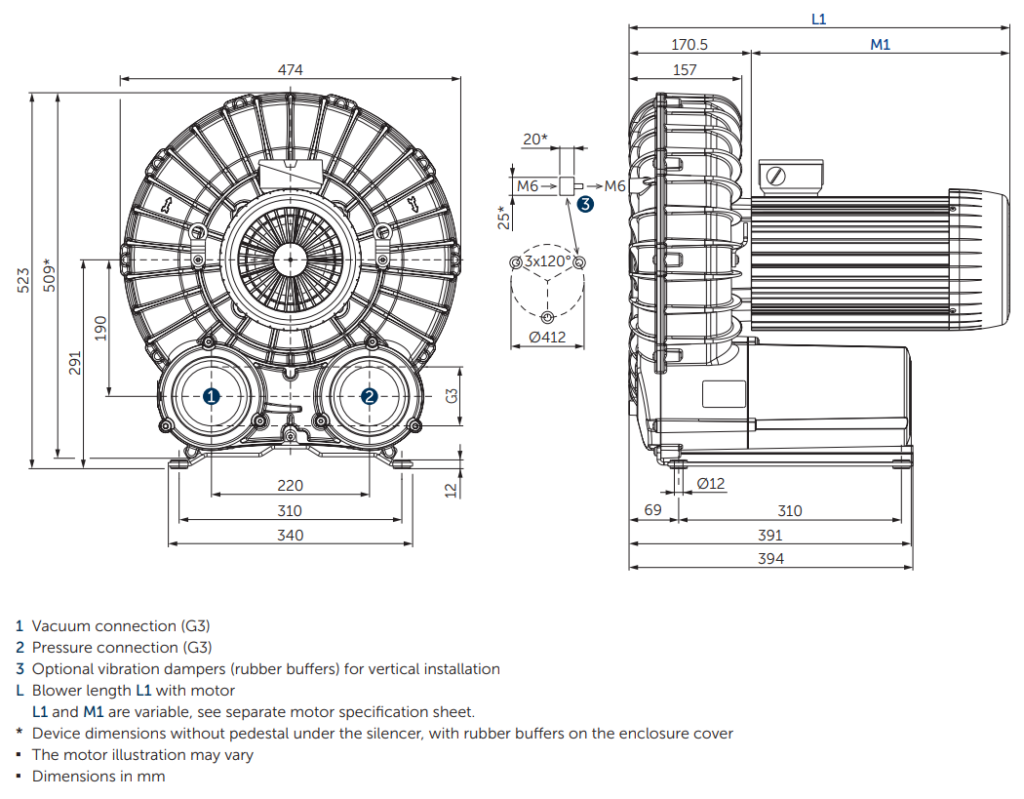 May thoi khi sv500 1