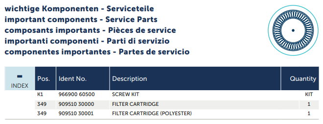 May thoi khi sv500 1