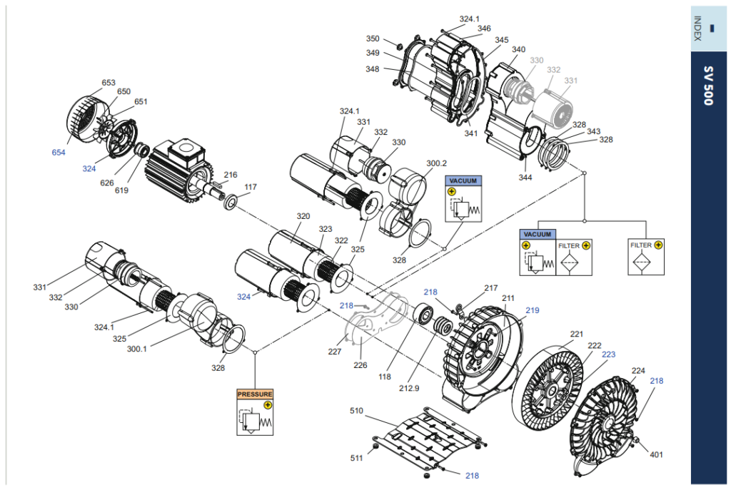 May thoi khi sv500 1