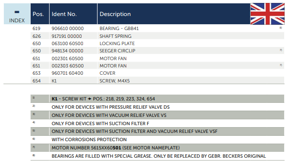May thoi khi sv500 1