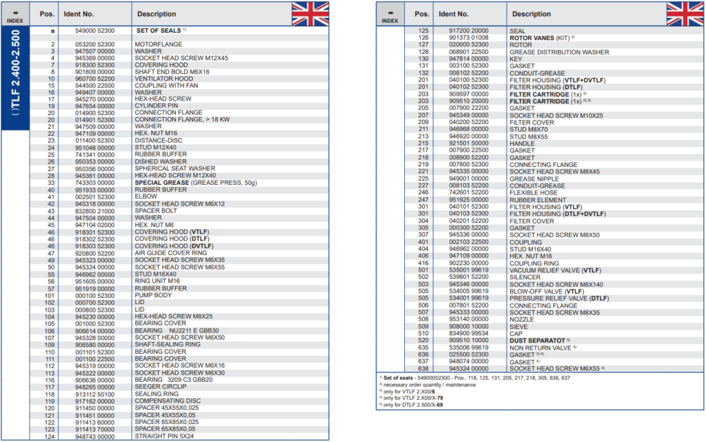 bom chan khong vong kho vtlf2.400