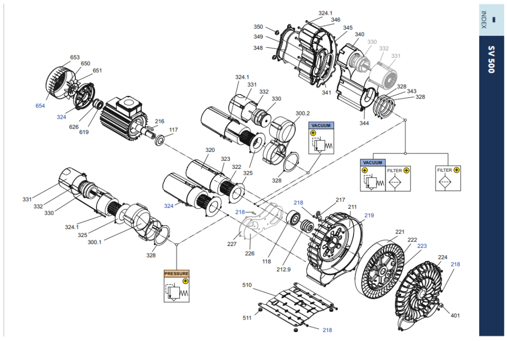 may thoi khi sv500 2 