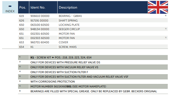 may thoi khi sv500 2 