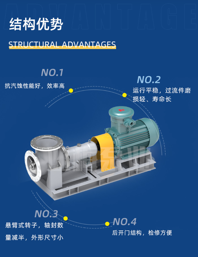 Bơm tuần hoàn mã FJX (FJX Series Forced Circulation Pump)