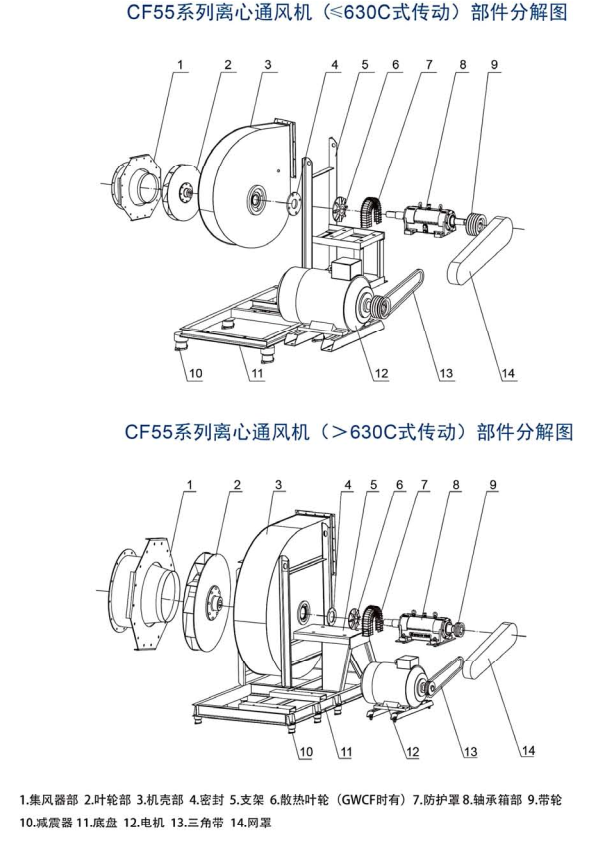 Quạt ly tâm CF55